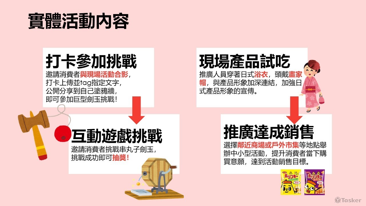 湖池屋_實體活動規劃