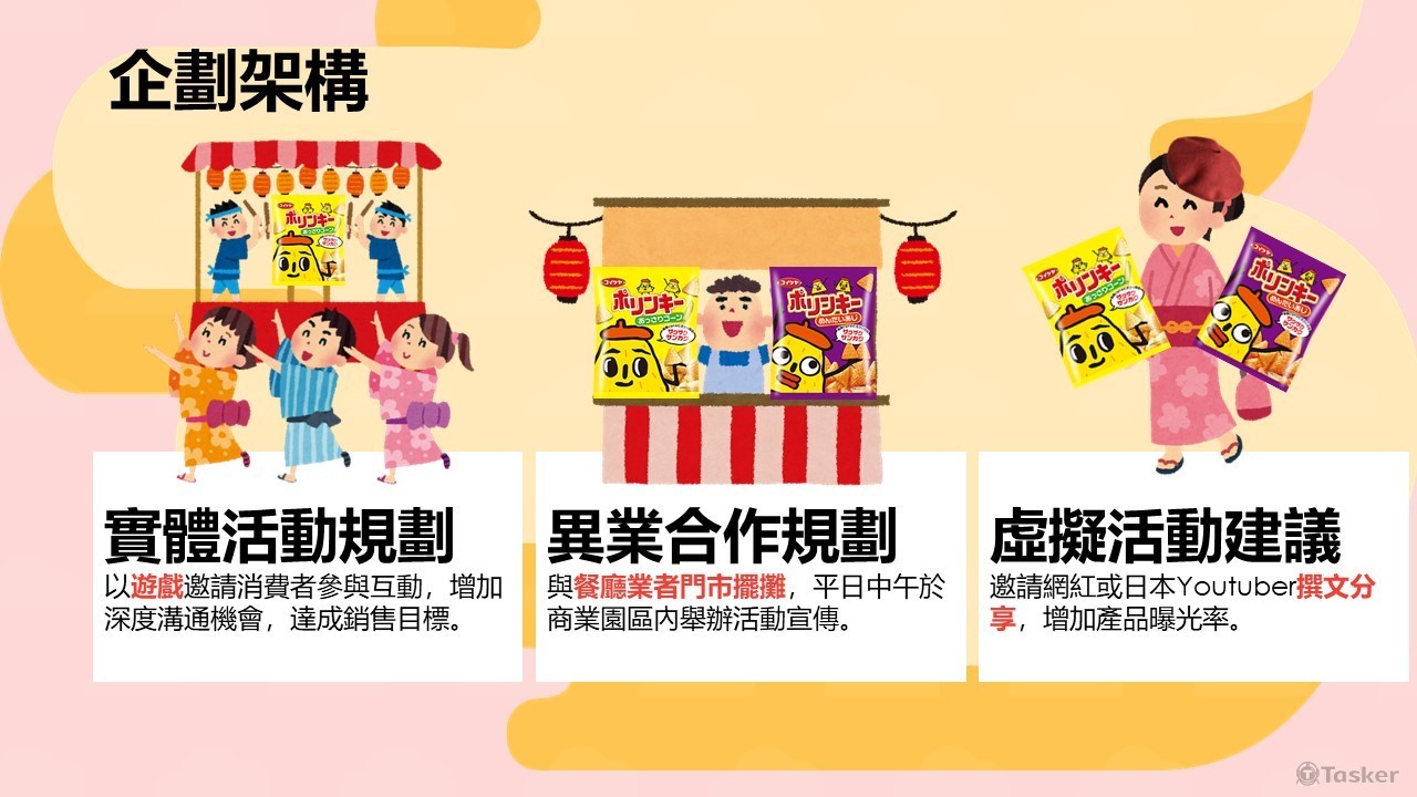 湖池屋_實體活動規劃