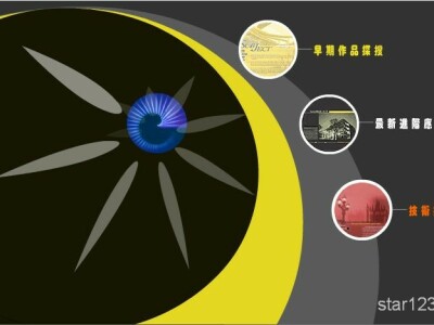 電子商務網頁設計