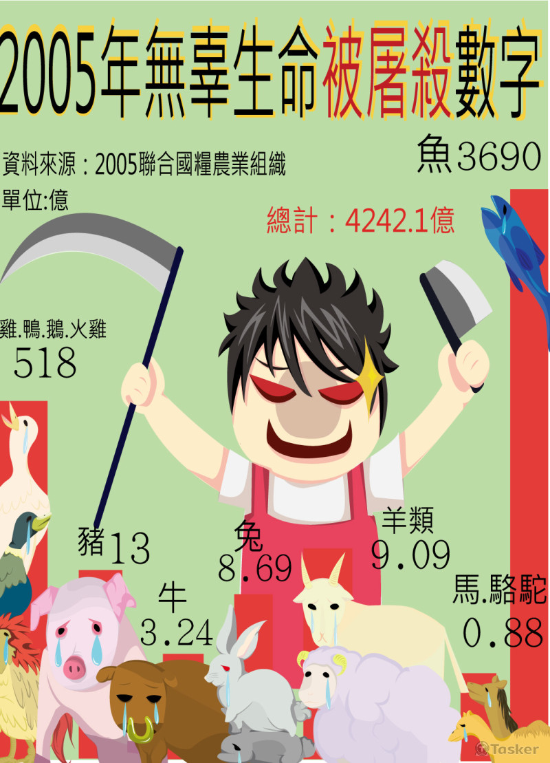 (高中作品)海報設計