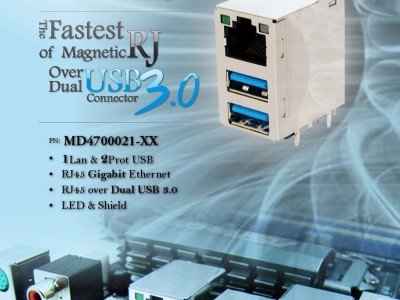 科技商品產型錄