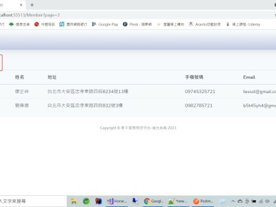 .net MVC 後台網站