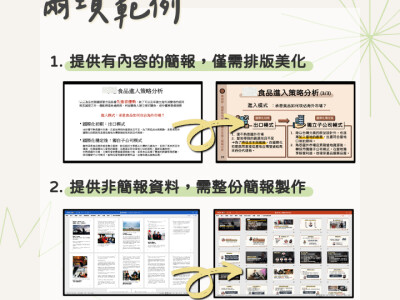 簡報排版美化