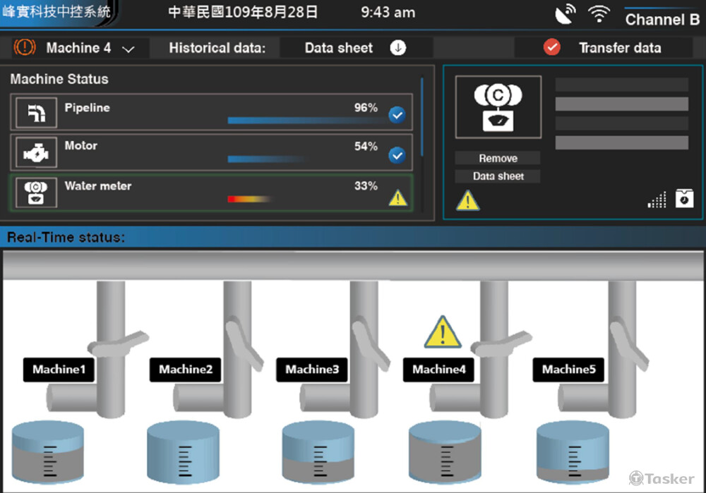中控機台介面規劃