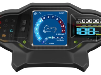 人機介面開發-儀錶板