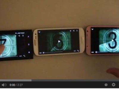 攝影、影像處理相簿