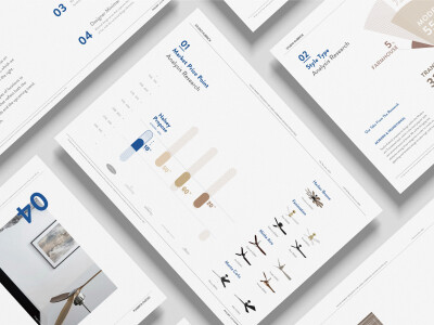 LOWE'S 市場調查、資訊設計