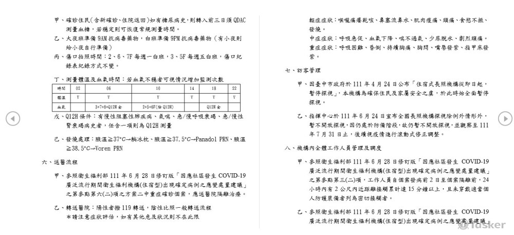 協助公司發給衛福部公文節錄