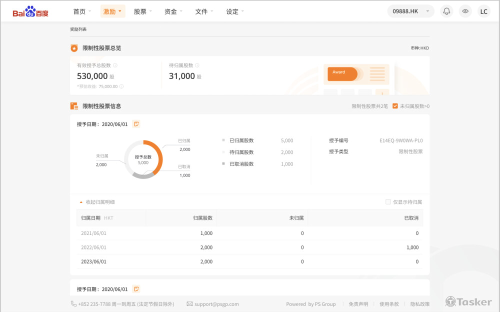 PS group ESOP交易平台