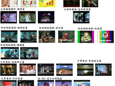 一般商業廣告類-(製片