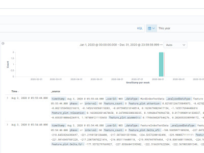 服務容器化與軟體系統整合