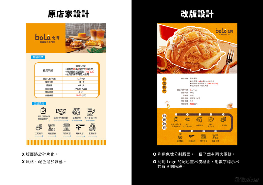 文宣海報/排版設計