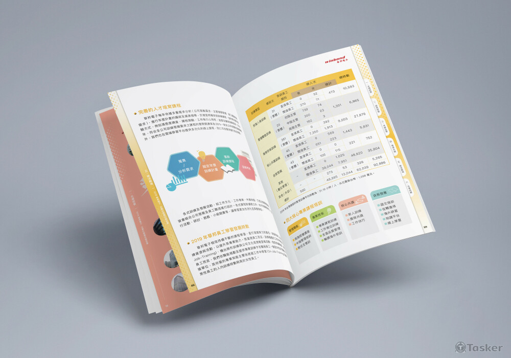 內頁美術編輯．插圖繪製