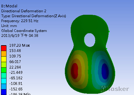 CAE模擬震動分析