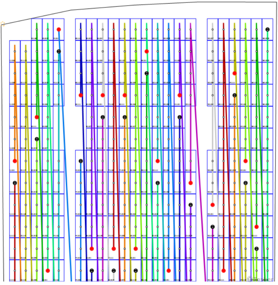 太陽能模組串併設計
