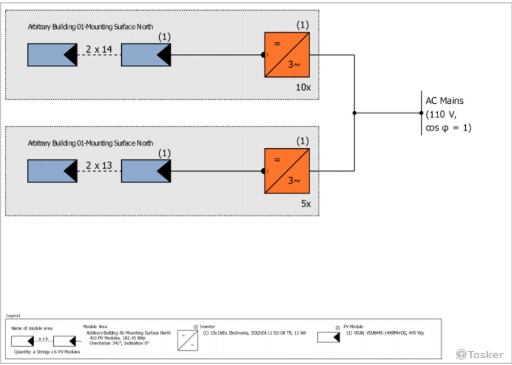太陽光電系統單線圖