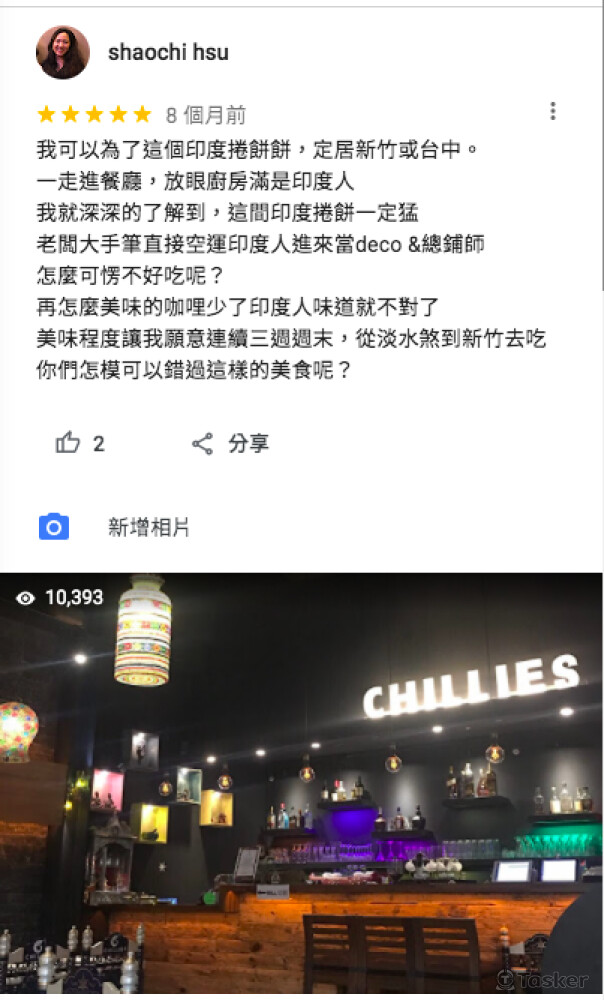 照片曝光人數達1萬人