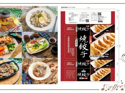 美食攝影-熊貓Foodpanda特約