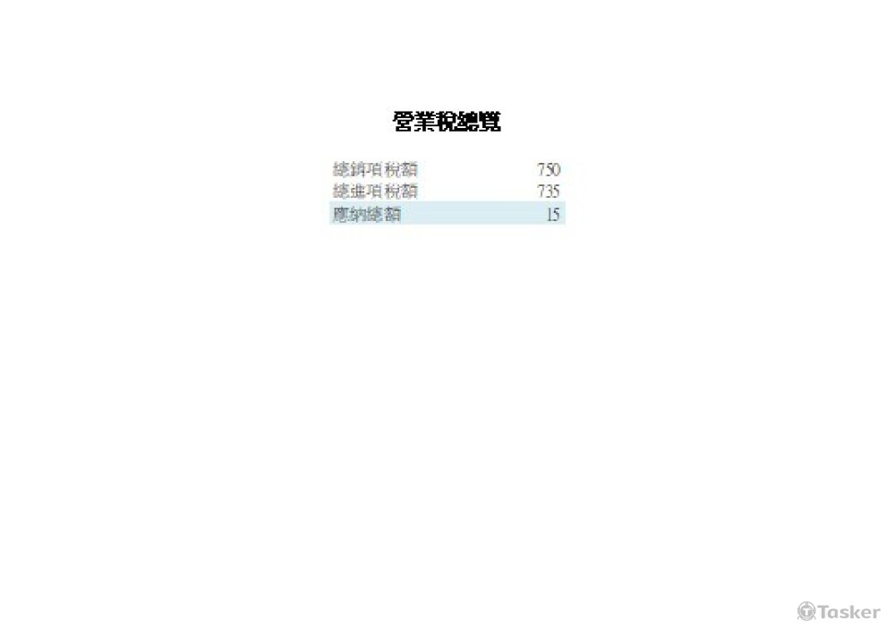發票整理、清冊產出、營業稅自動計算