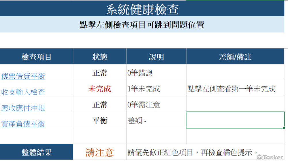 自動錯誤檢查