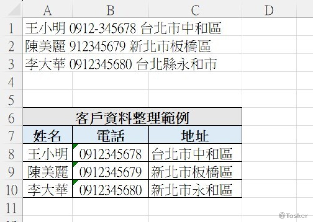 客戶資料整理，統一格式並建立清楚名單