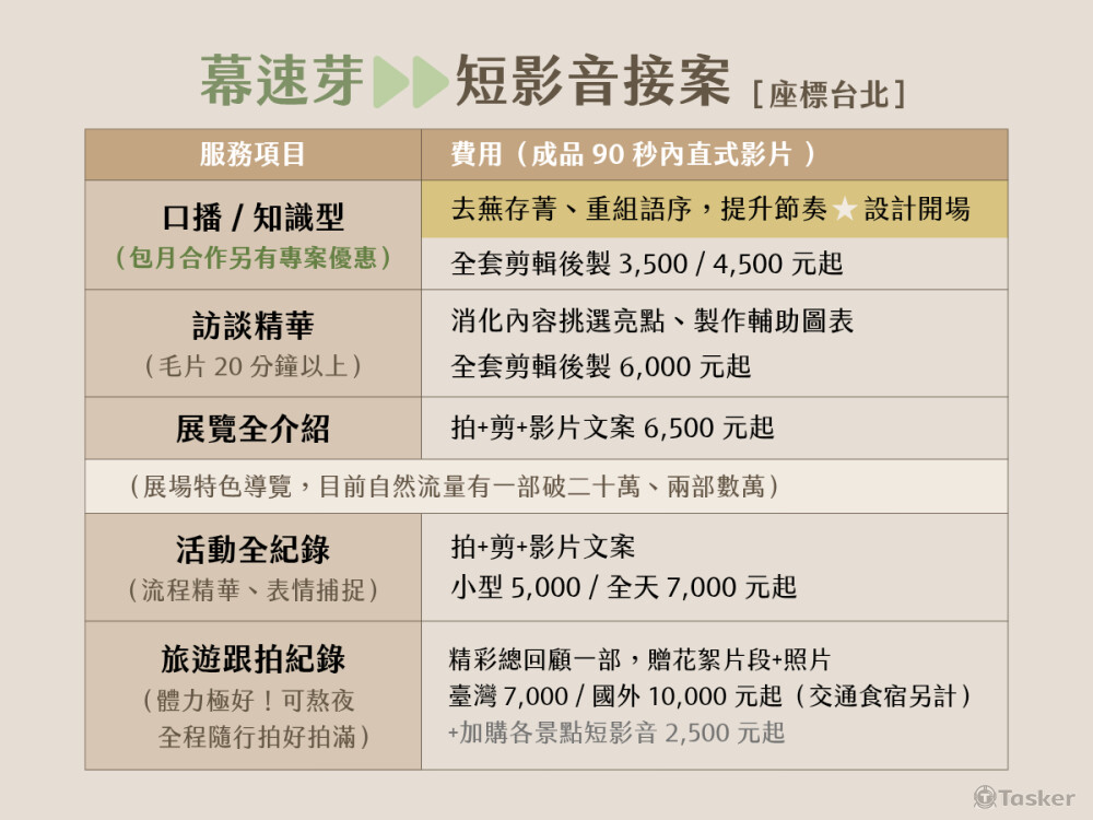 歡迎參考公開的 Notion 作品集🔗