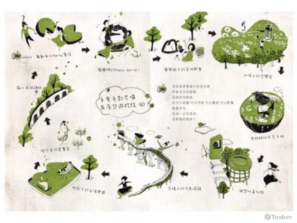 國美館DM企劃/文案