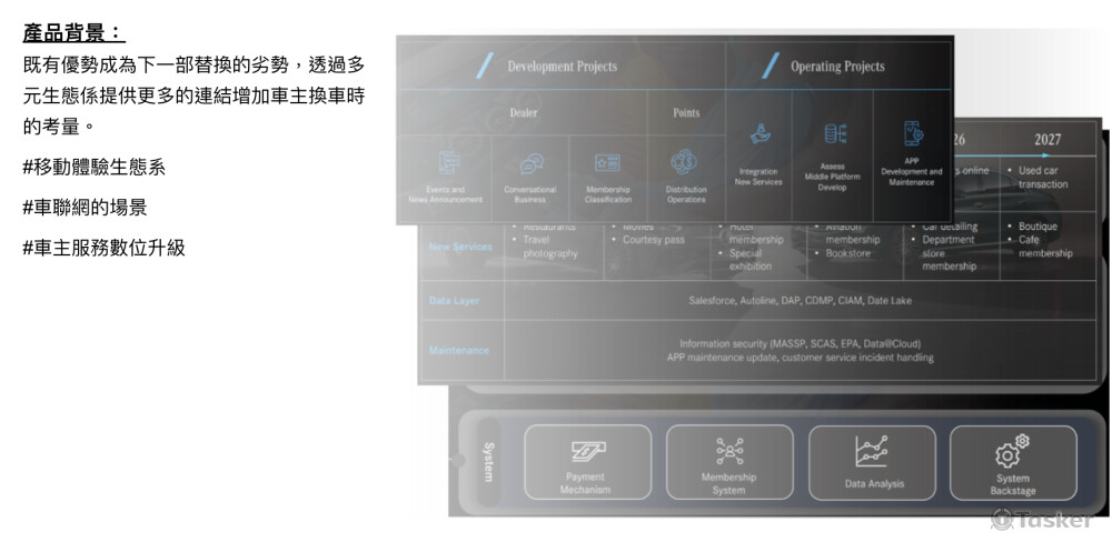 歐系高級車原廠APP案