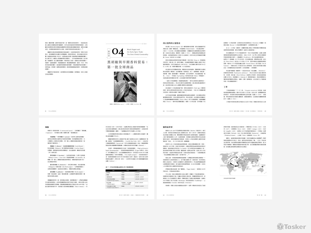 舌尖上的香料史｜內文排版
