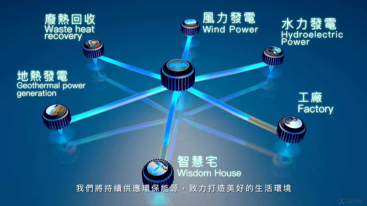 台機社-電力建設說明/企業形象簡介