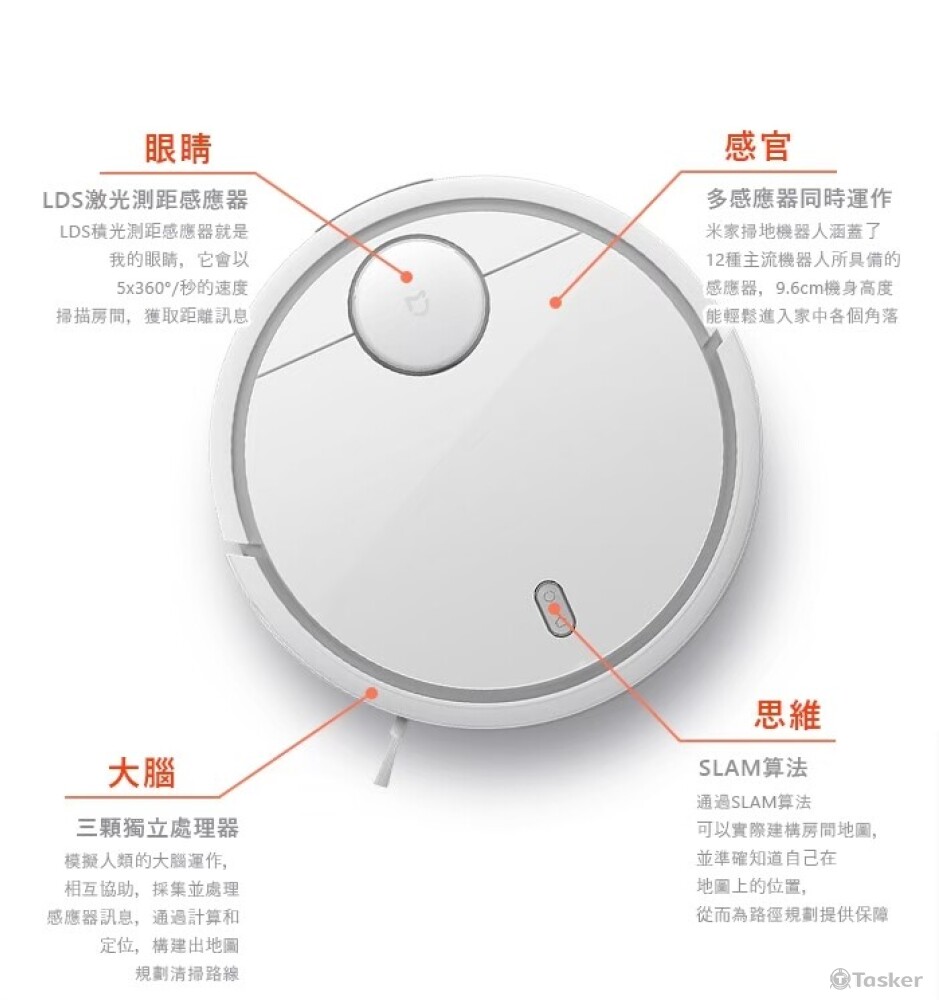 3C-小米掃地機_商品說明設計-2