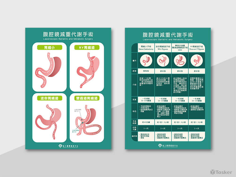 衛教單張／醫療
