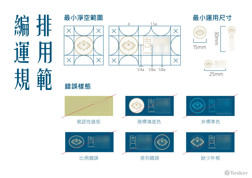 由於內含有客戶名稱，基於個資保護將其打碼，導致閱讀不順敬請見諒。