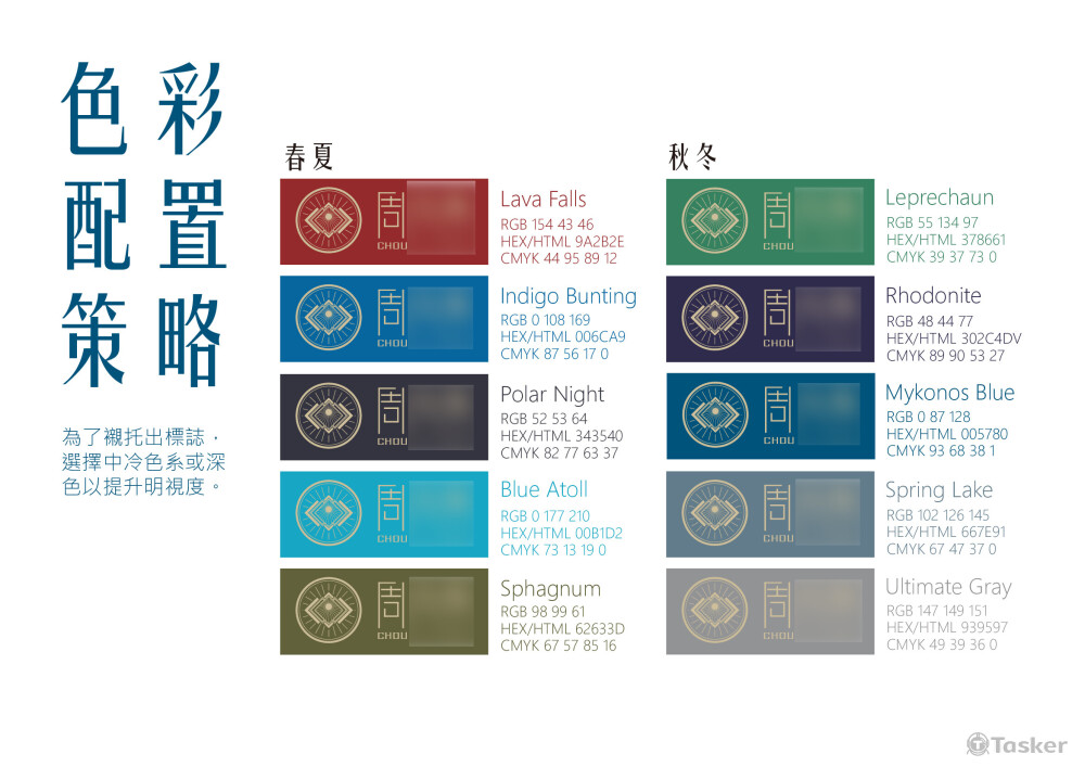 由於內含有客戶名稱，基於個資保護將其打碼，導致閱讀不順敬請見諒。