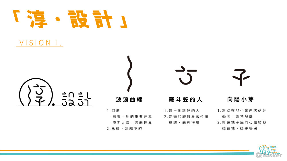 純文字型Logo第一款--設計說明