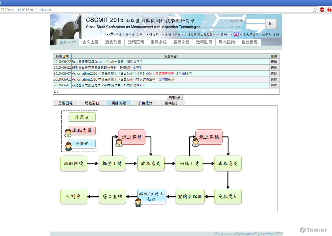 2015兩岸量測與檢測科技學術研討會