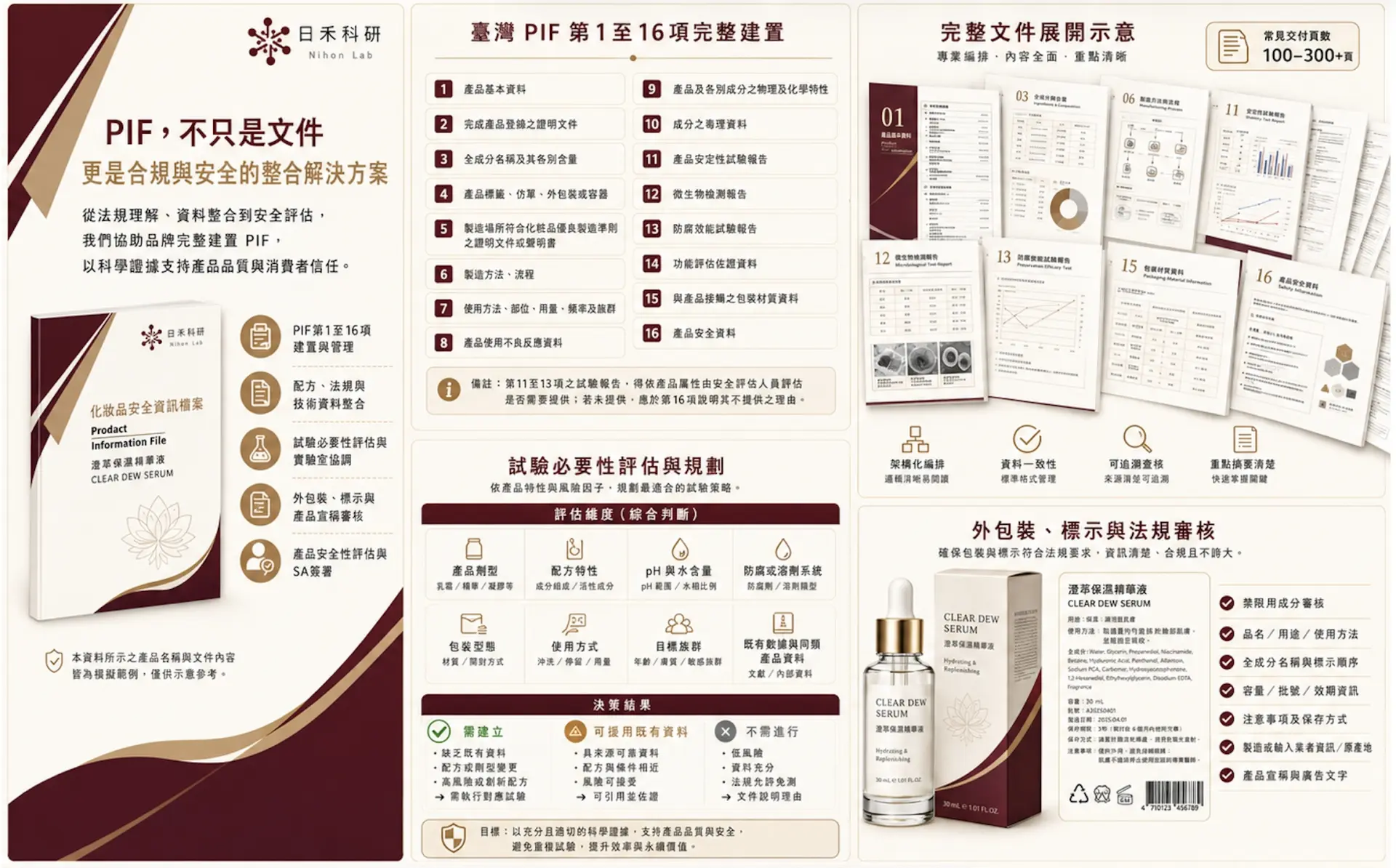 PIF服務示意說明圖 具體費用和所需時間需了解狀況後才能評估