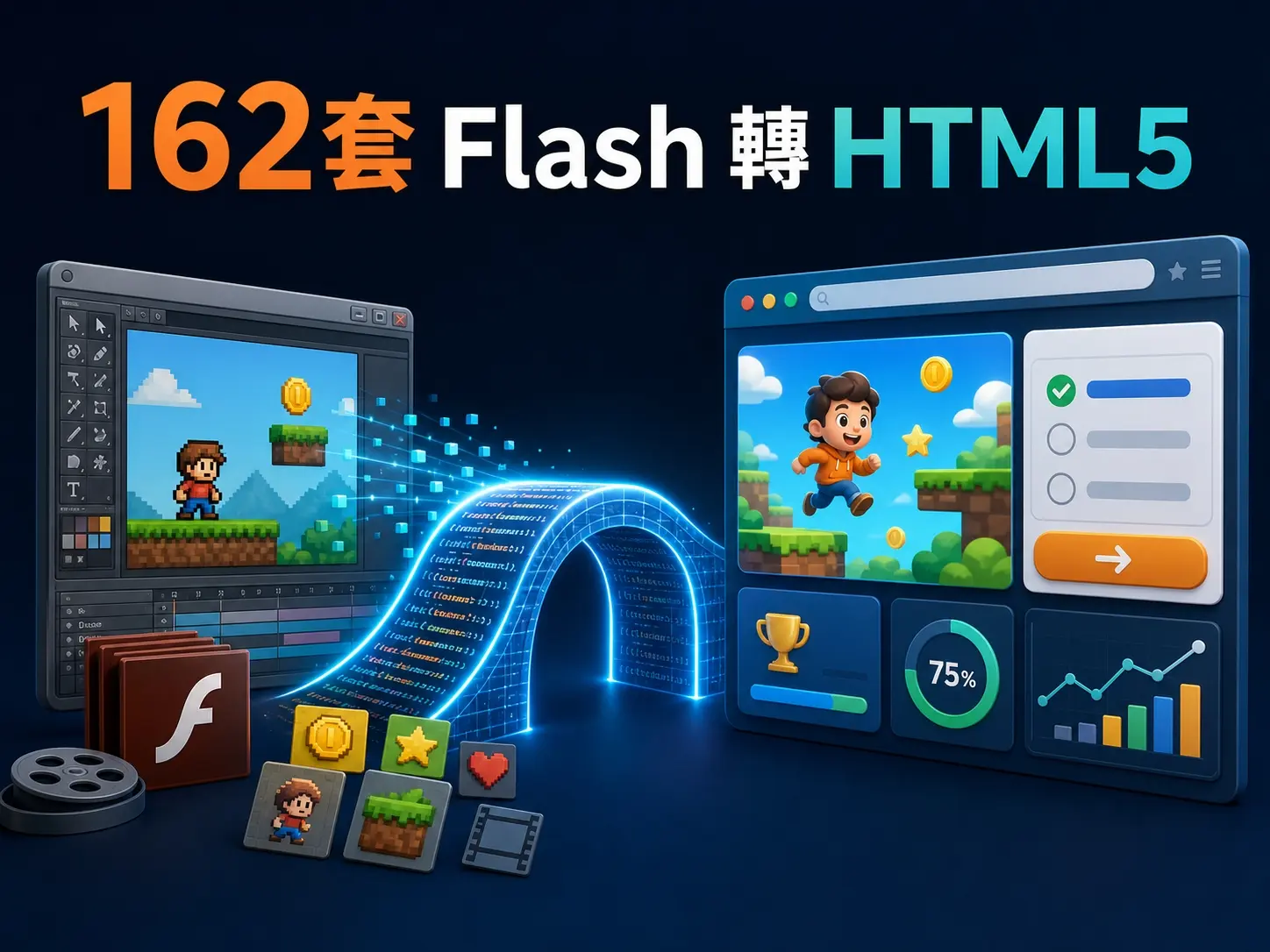 162套Flash教材轉HTML5案例