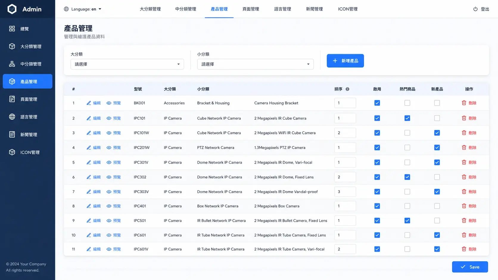 後台系統