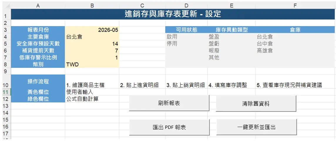 報表按鈕