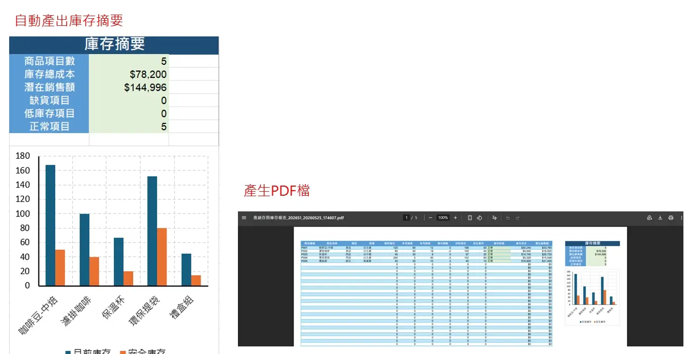 Excel 結果跟PDF檔產出