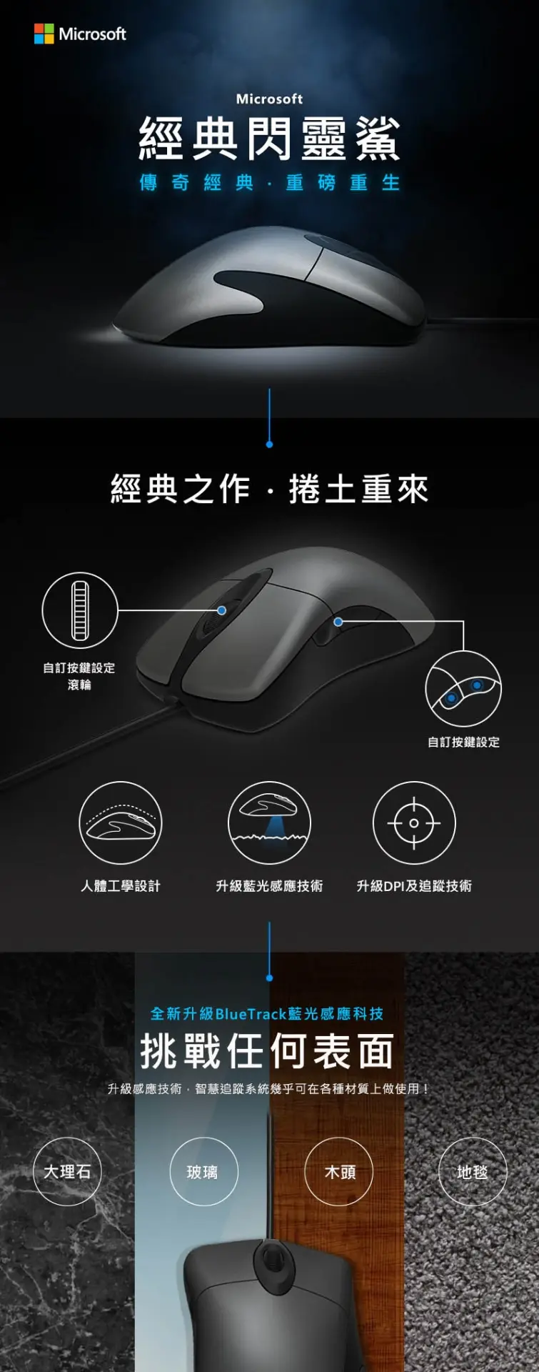 微軟滑鼠商品形象頁