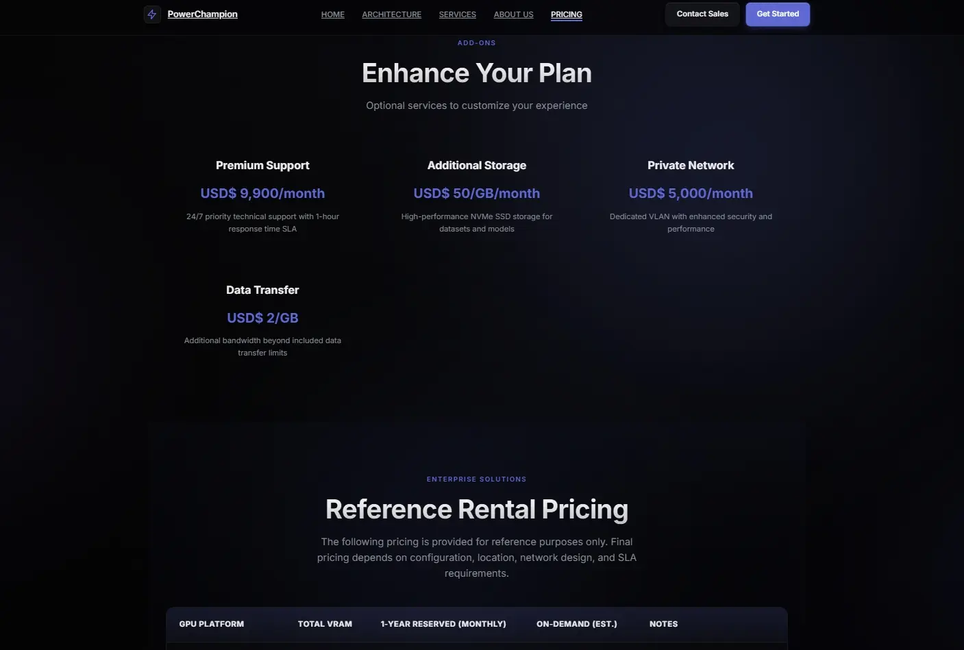 PowerChampion PRICING(電腦版)
