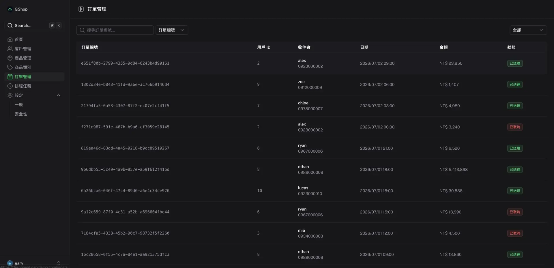 後台 - 訂單管理
