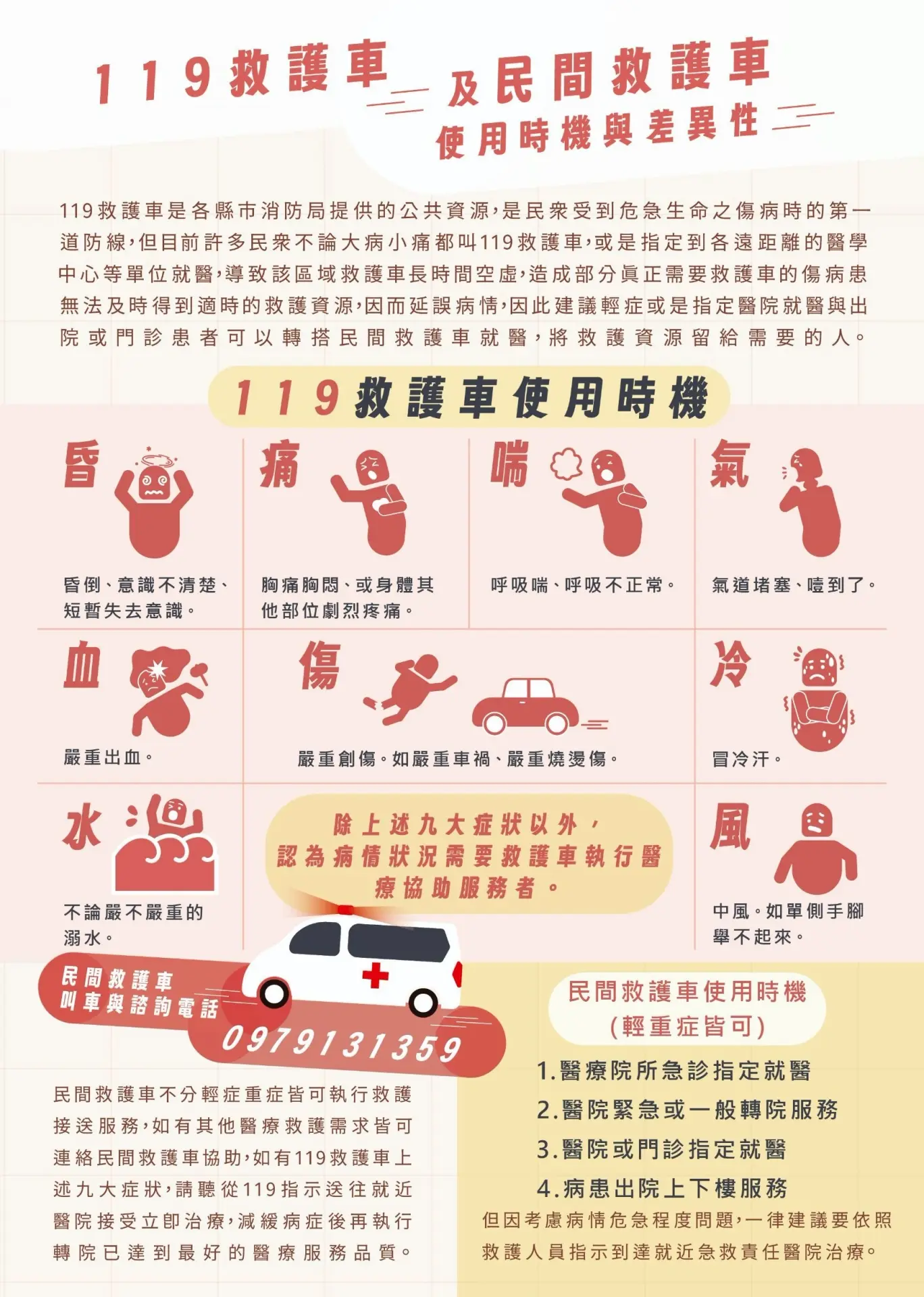 海報設計｜宣導型，素材繪製，圖文編排設計