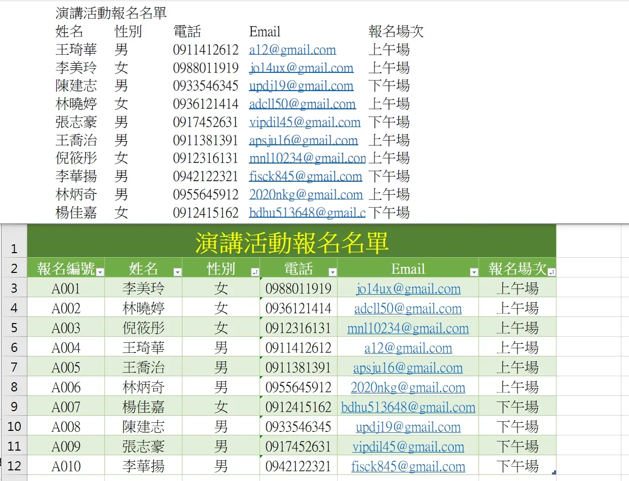 活動報名名單整理與 Excel 格式優化