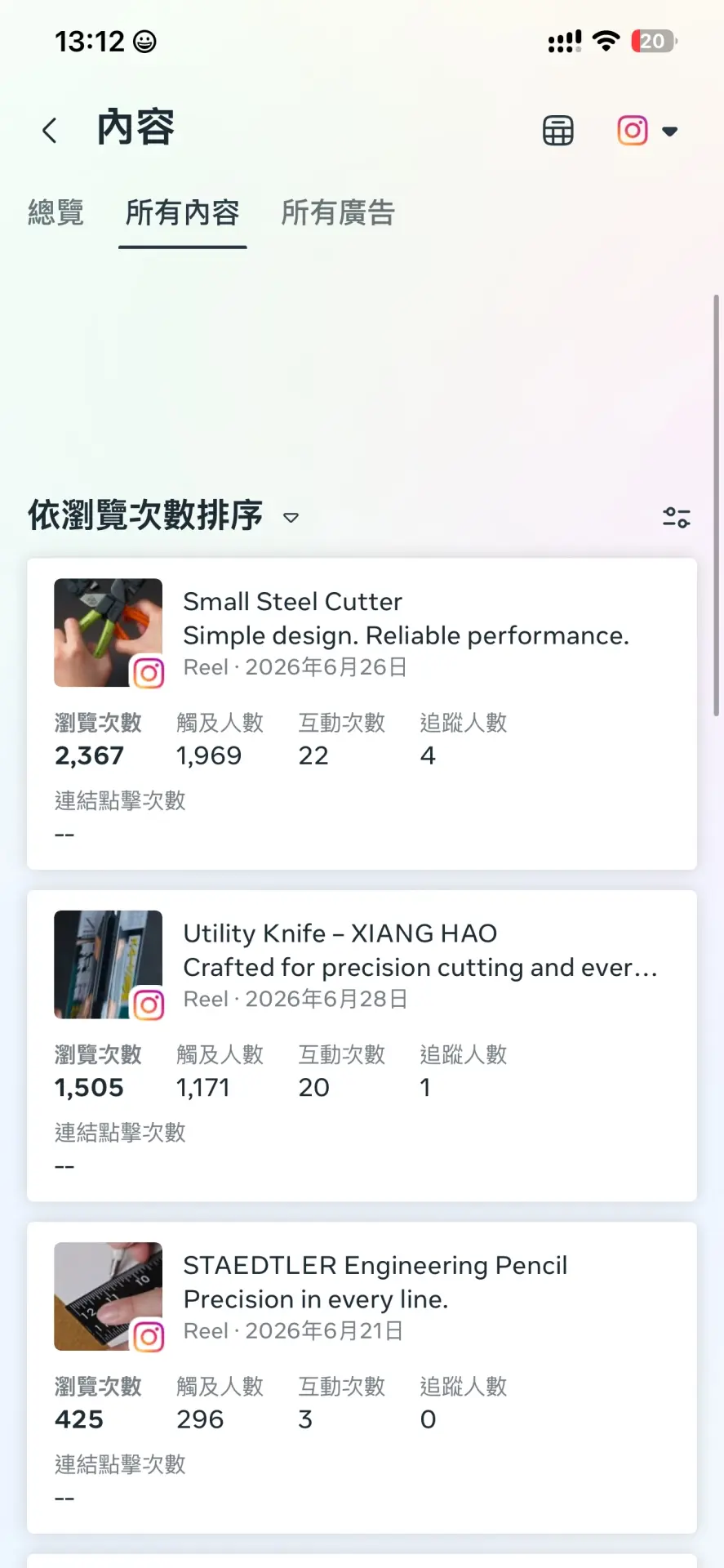 影片數據