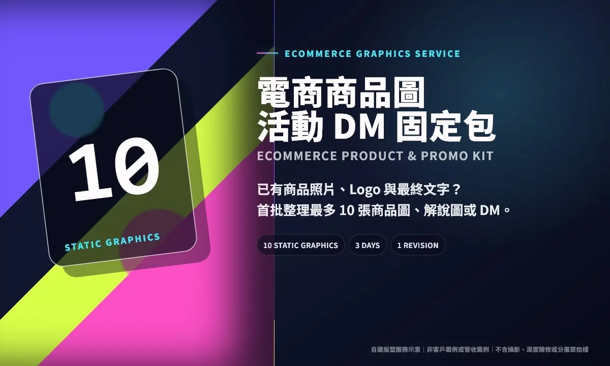 電商商品圖與活動DM服務示意