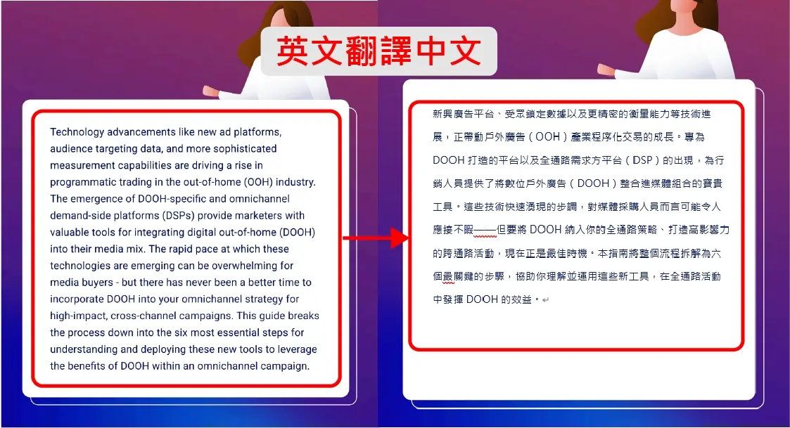 pdf轉word，英文翻譯成中文