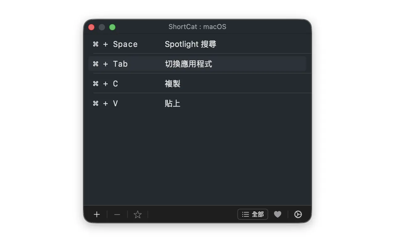 切畫只顯示快捷